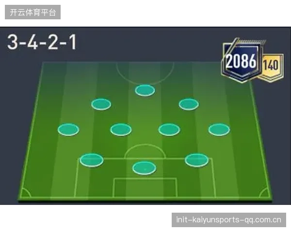 欧冠战术板揭秘高压下的传球精确法