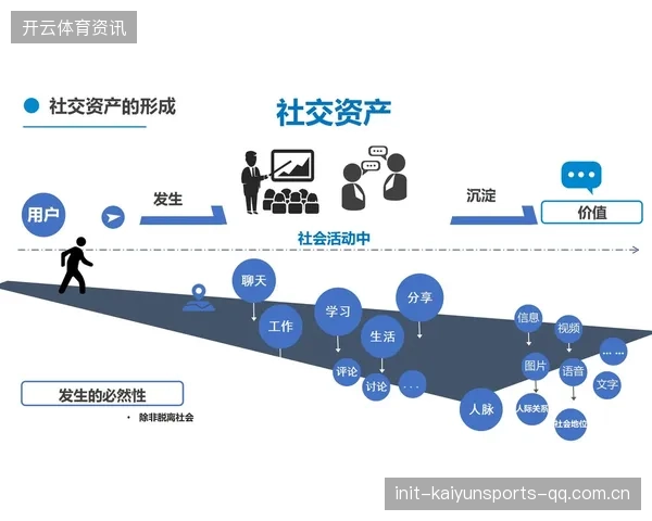 青少年体育社群化运作：打造长期用户留存的黄金钥匙