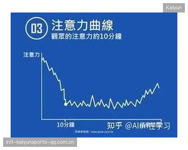 米特里策被限制得没有什么——如何在高压环境下保持专注与效率