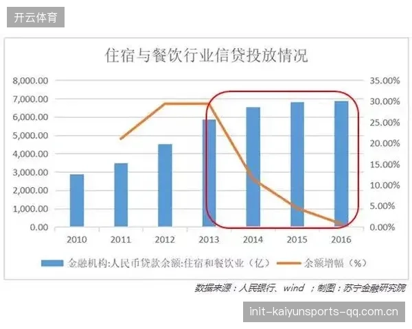 阿尔瓦雷斯1.5亿困局：从“巨无霸”到“金融风暴”的深度解析