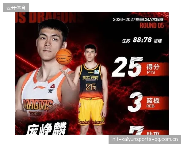 上赛季倒数第二江苏对上第14名福建：庞峥麟的“逆袭之战”与新援的“冲击挑战”